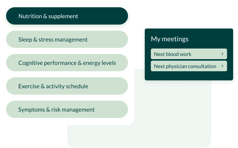 What Your Says About Your Health Chart